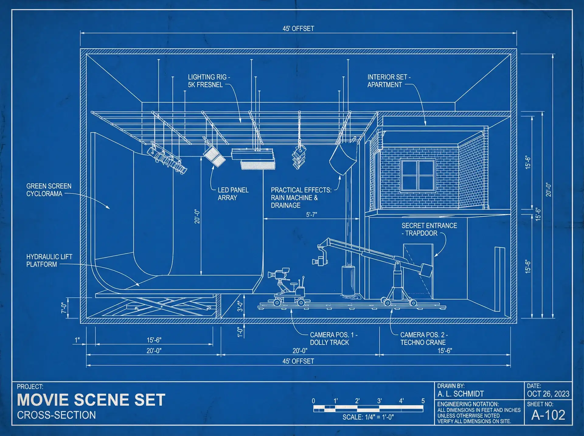 影视案例剖面分析 - 瘦子探花 场景应用